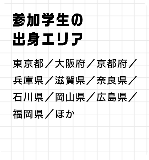 参加学生の出身エリア